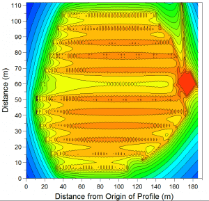 innovative-approach-to-stray-current-corrosion-for-solar-renewable-earthing-design