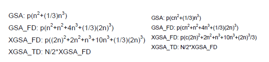XGSLab Manual