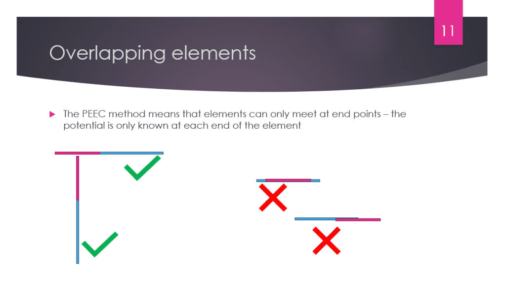 How to get the most accurate results from your earthing software