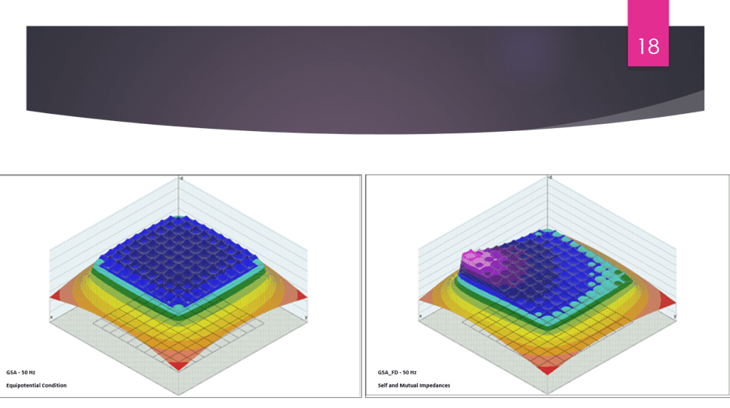 How to get the most accurate results from your earthing software